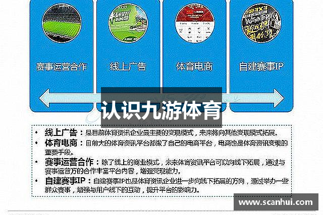 认识九游体育